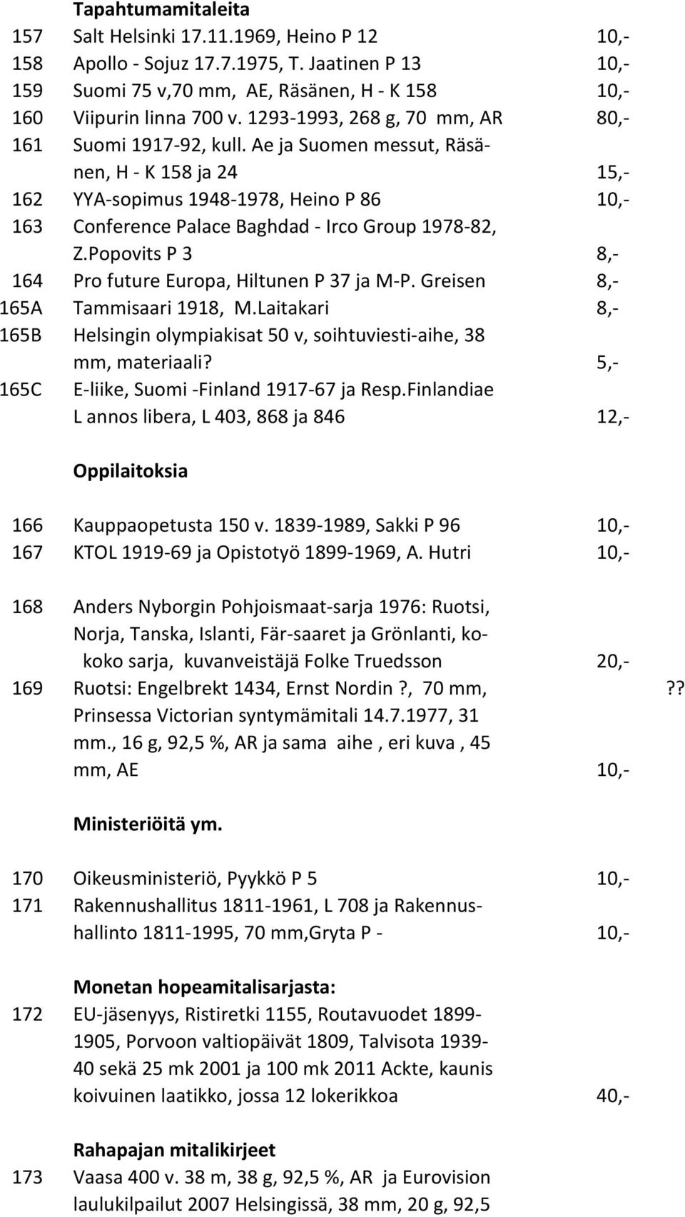 Ae ja Suomen messut, Räsänen, H - K 158 ja 24 15,- 162 YYA-sopimus 1948-1978, Heino P 86 10,- 163 Conference Palace Baghdad - Irco Group 1978-82, Z.