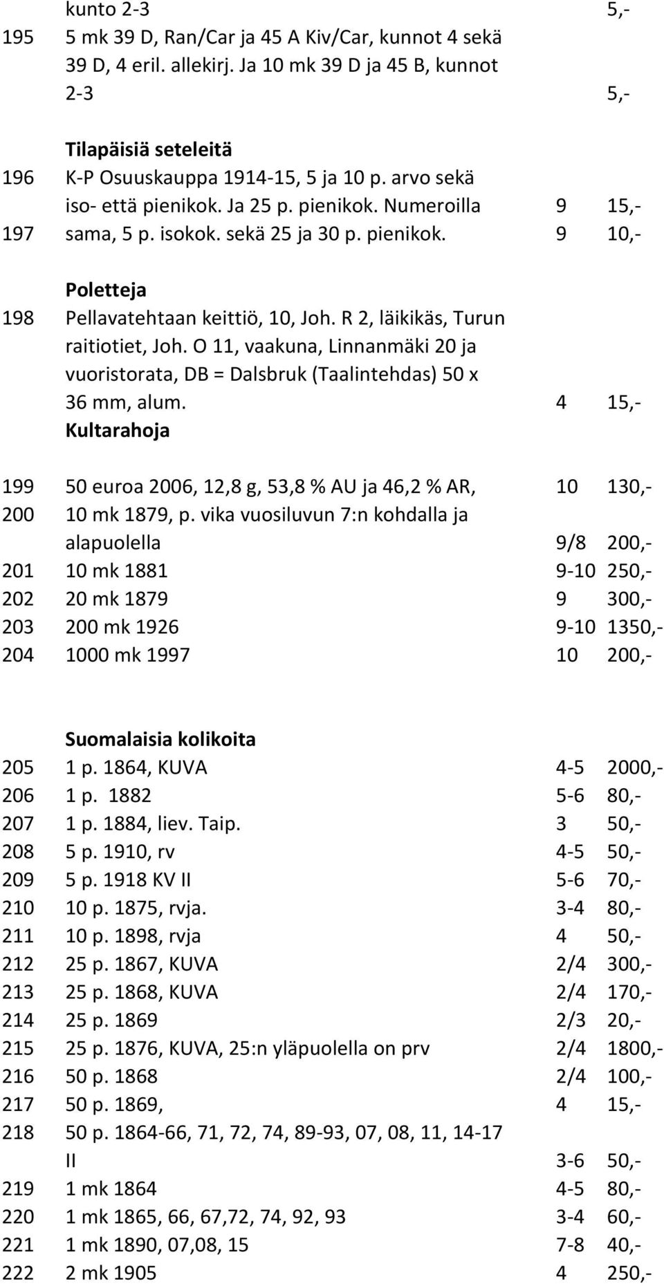 R 2, läikikäs, Turun raitiotiet, Joh. O 11, vaakuna, Linnanmäki 20 ja vuoristorata, DB = Dalsbruk (Taalintehdas) 50 x 36 mm, alum.