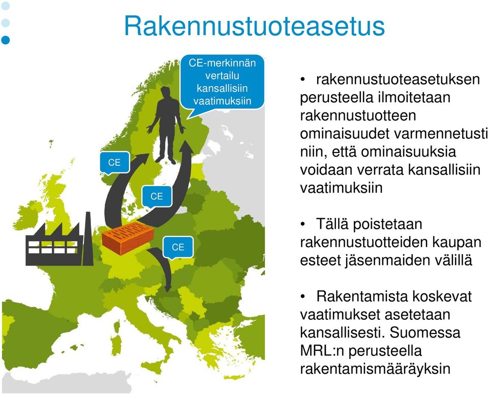 verrata kansallisiin vaatimuksiin CE Tällä poistetaan rakennustuotteiden kaupan esteet jäsenmaiden