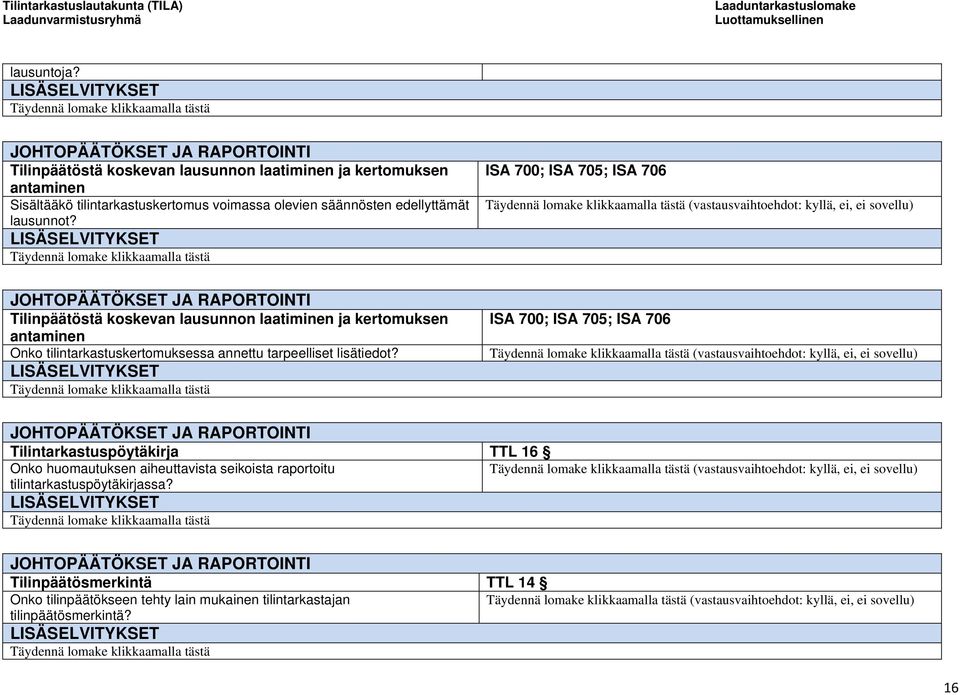 ISA 700; ISA 705; ISA 706 (vastausvaihtoehdot: kyllä, ei, ei sovellu) ISA 700; ISA 705; ISA 706 (vastausvaihtoehdot: kyllä, ei, ei sovellu) Tilintarkastuspöytäkirja TTL 16 Onko