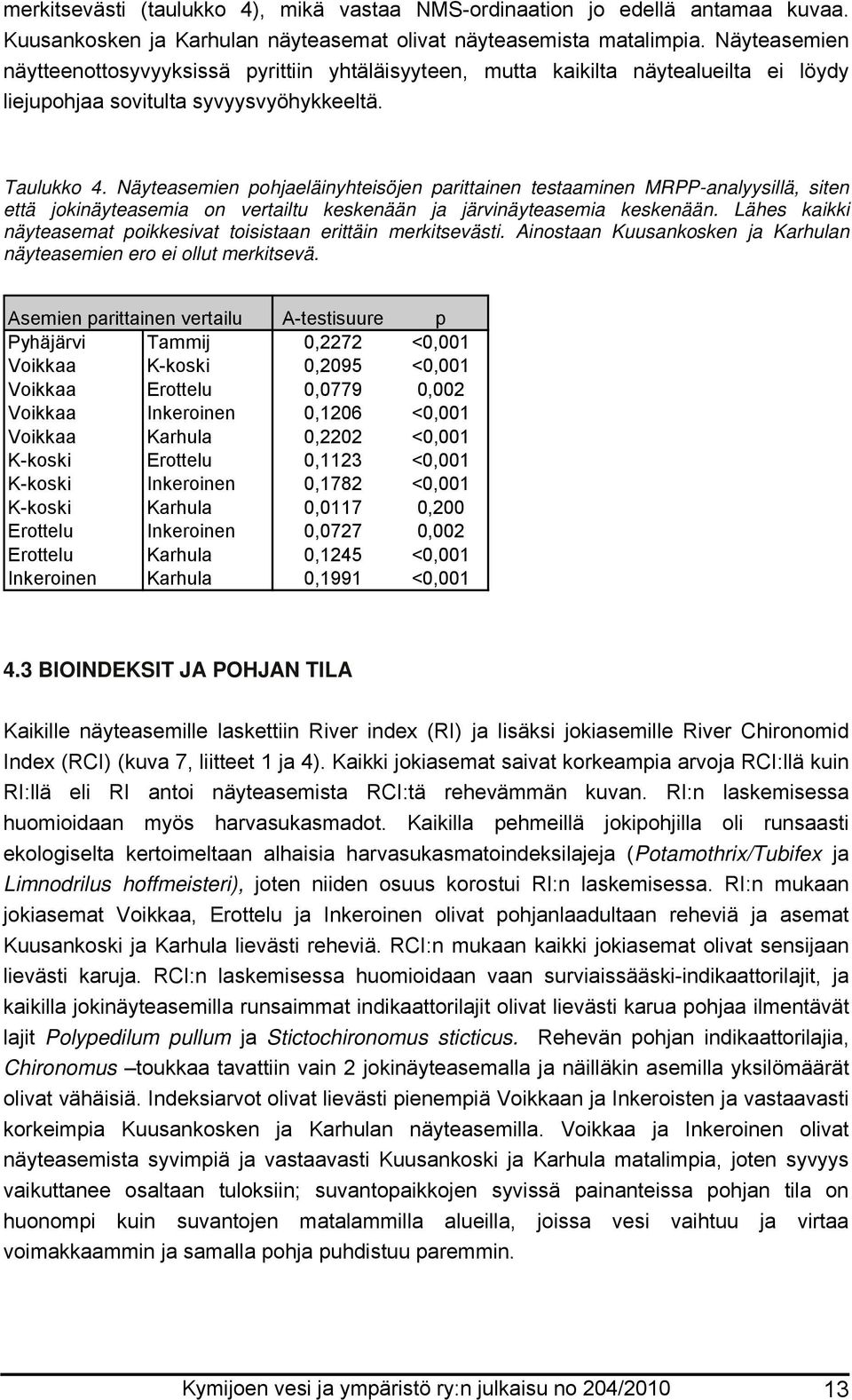 Näyteasemien pohjaeläinyhteisöjen parittainen testaaminen MRPP-analyysillä, siten että jokinäyteasemia on vertailtu keskenään ja järvinäyteasemia keskenään.