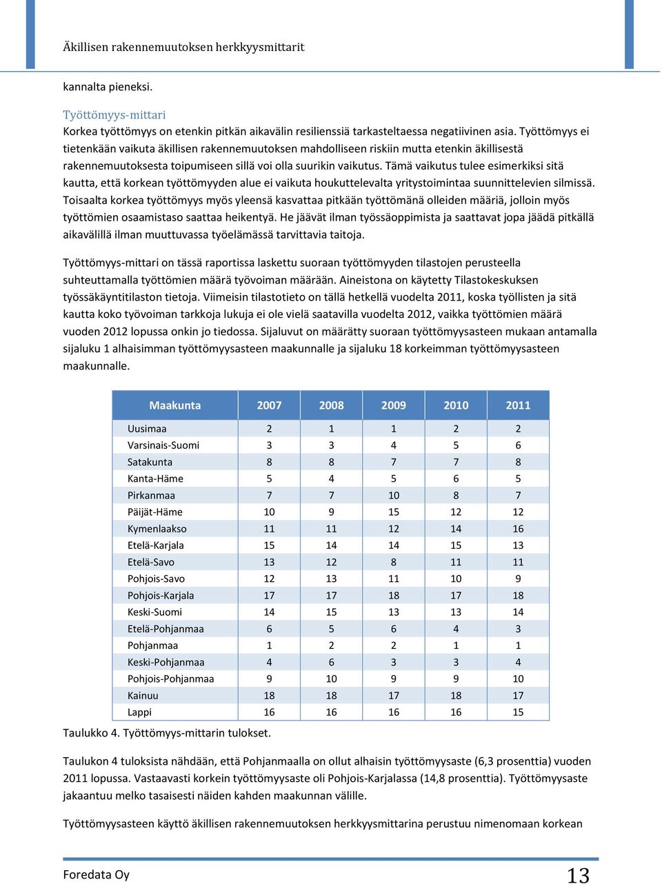 Tämä vaikutus tulee esimerkiksi sitä kautta, että korkean työttömyyden alue ei vaikuta houkuttelevalta yritystoimintaa suunnittelevien silmissä.