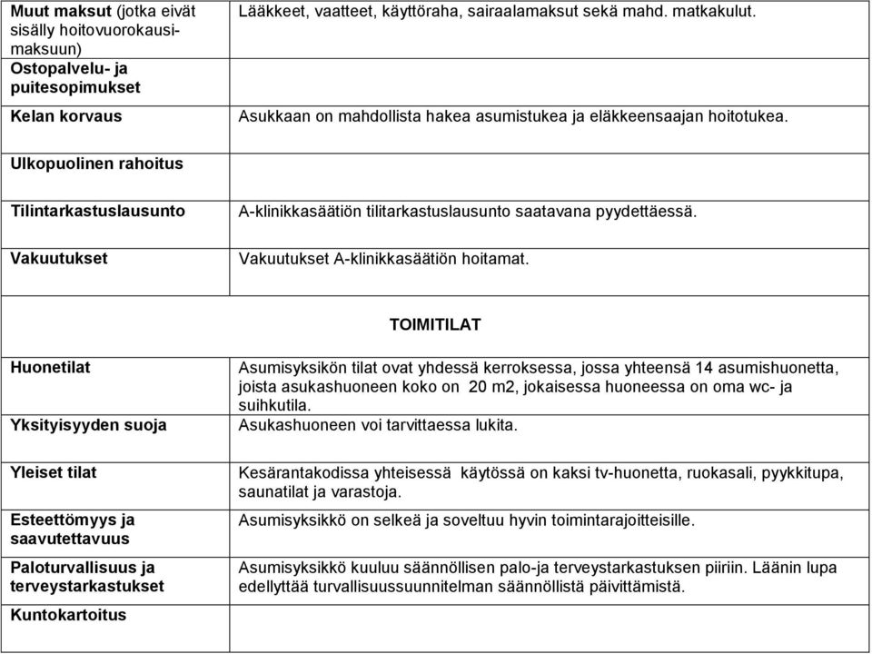Vakuutukset A-klinikkasäätiön hoitamat.
