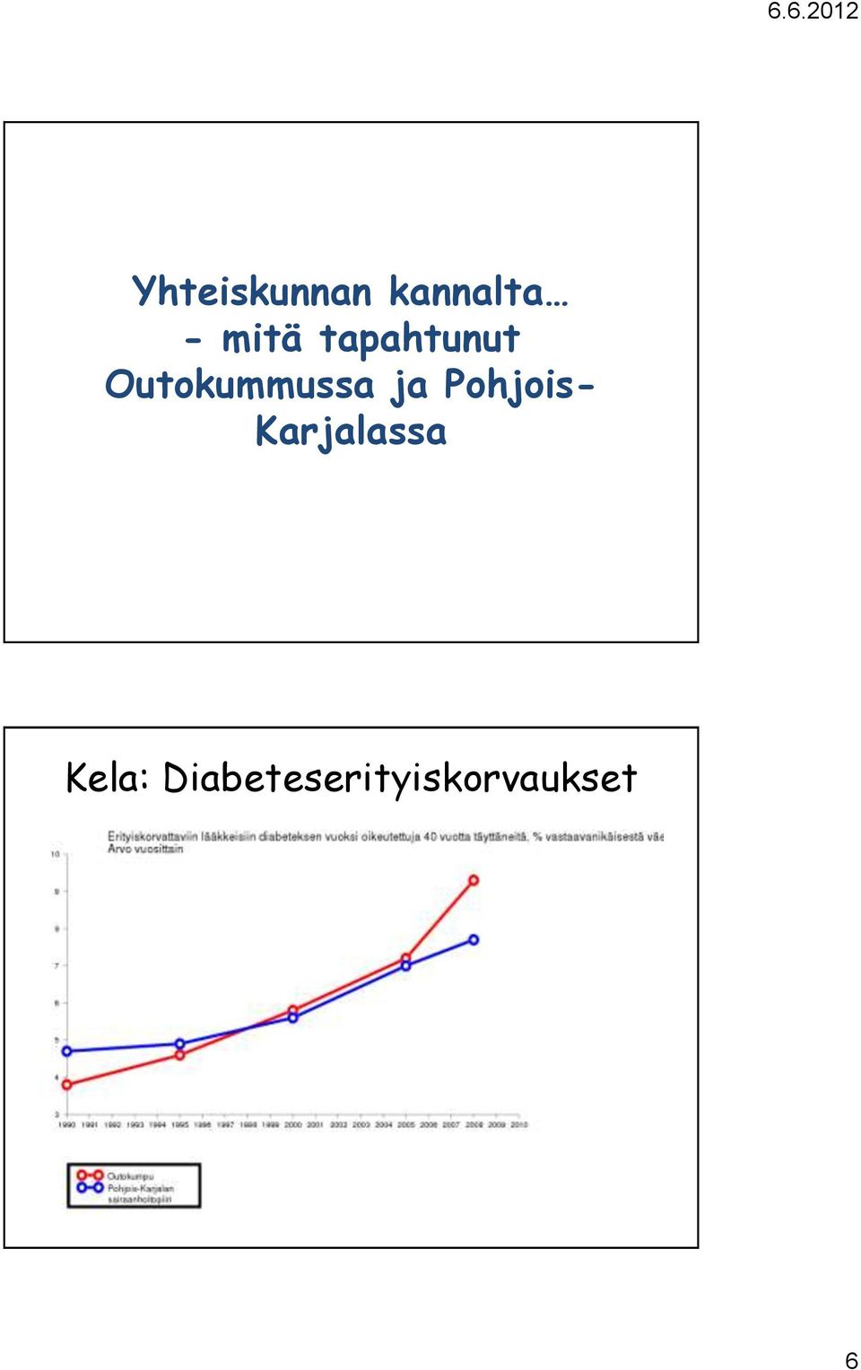 Outokummussa ja Pohjois-