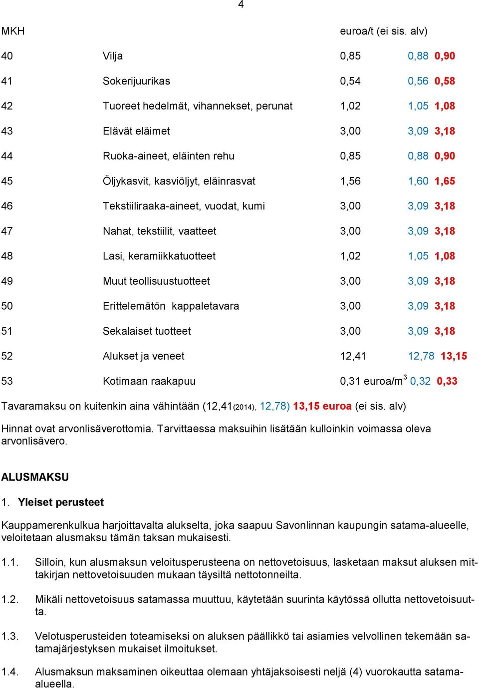 45 Öljykasvit, kasviöljyt, eläinrasvat 1,56 1,60 1,65 46 Tekstiiliraaka-aineet, vuodat, kumi 3,00 3,09 3,18 47 Nahat, tekstiilit, vaatteet 3,00 3,09 3,18 48 Lasi, keramiikkatuotteet 1,02 1,05 1,08 49