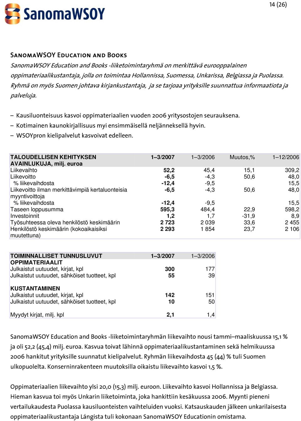 Kausiluonteisuus kasvoi oppimateriaalien vuoden 2006 yritysostojen seurauksena. Kotimainen kaunokirjallisuus myi ensimmäisellä neljänneksellä hyvin. WSOYpron kielipalvelut kasvoivat edelleen.