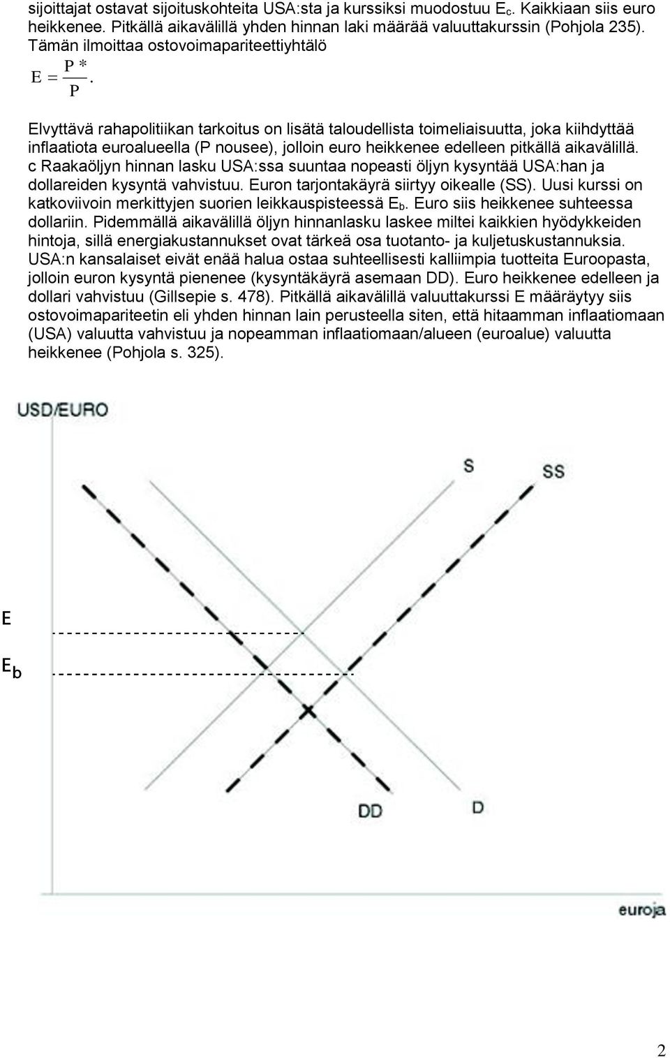 P Elvyttävä rahapolitiikan tarkoitus on lisätä taloudellista toimeliaisuutta, joka kiihdyttää inflaatiota euroalueella (P nousee), jolloin euro heikkenee edelleen pitkällä aikavälillä.