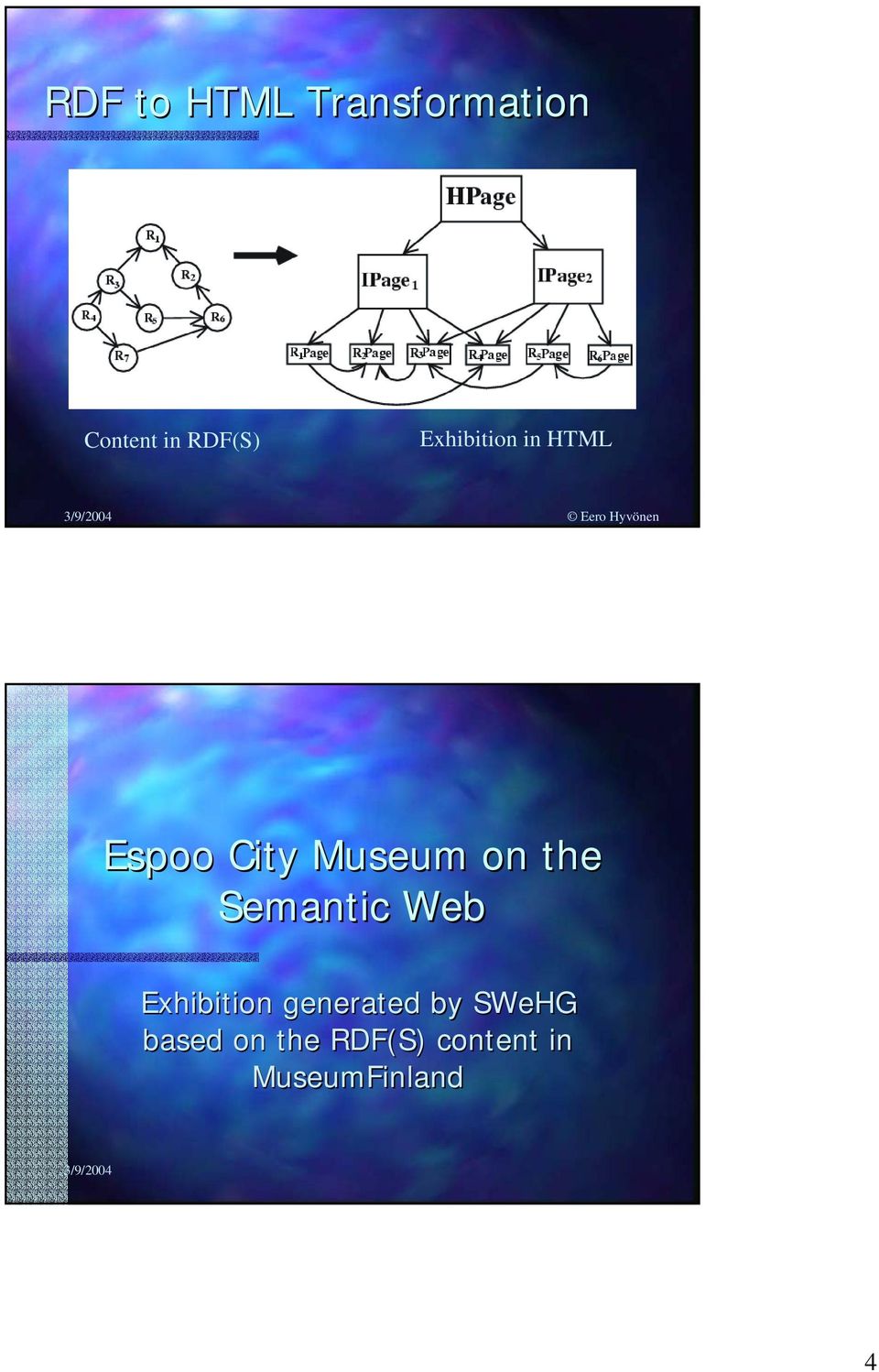 Semantic Web Exhibition generated by SWeHG