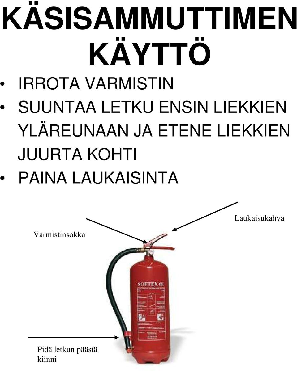 ETENE LIEKKIEN JUURTA KOHTI PAINA LAUKAISINTA