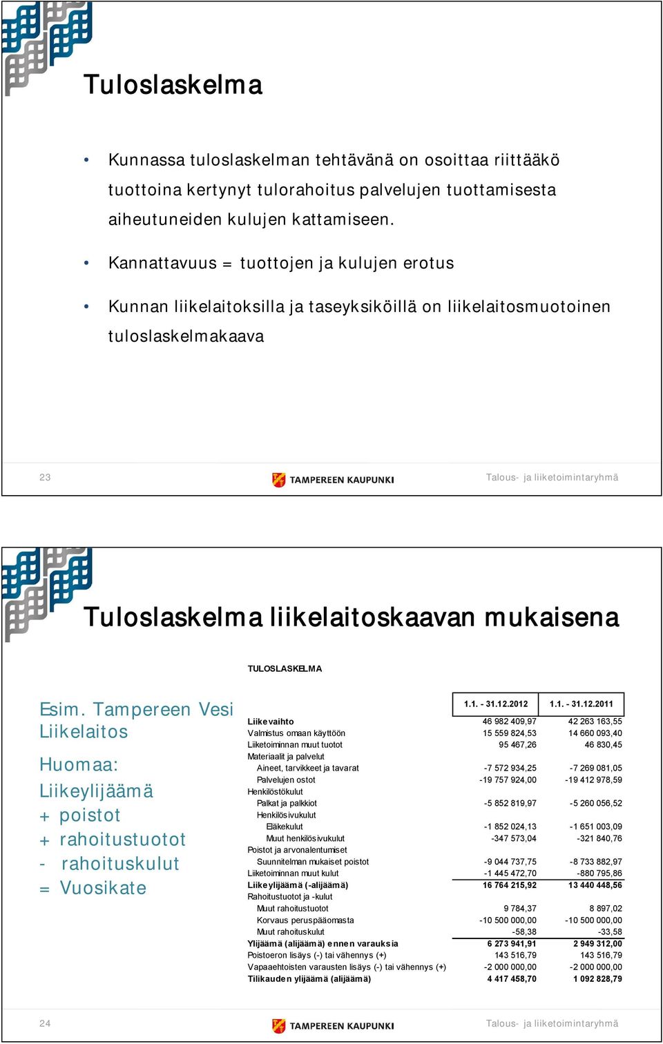 mukaisena TULOSLASKELMA Esim. Tampereen Vesi Liikelaitos Huomaa: Liikeylijäämä + poistot + rahoitustuotot rahoituskulut = Vuosikate 1.1. 31.12.