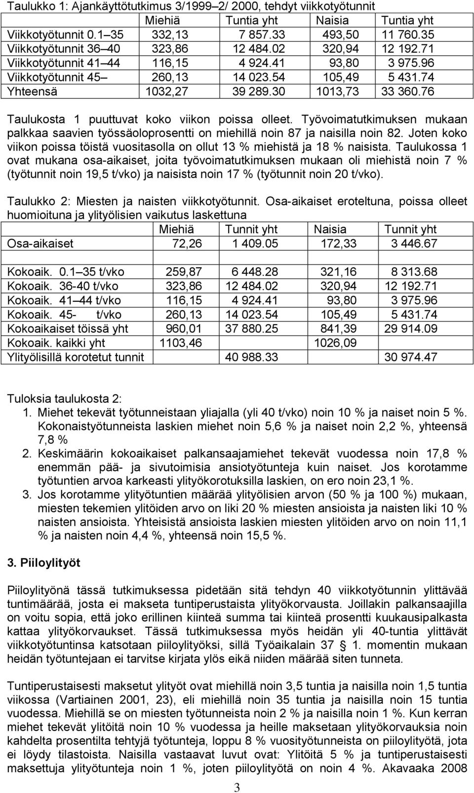 76 Taulukosta 1 puuttuvat koko viikon poissa olleet. Työvoimatutkimuksen mukaan palkkaa saavien työssäoloprosentti on miehillä noin 87 ja naisilla noin 82.