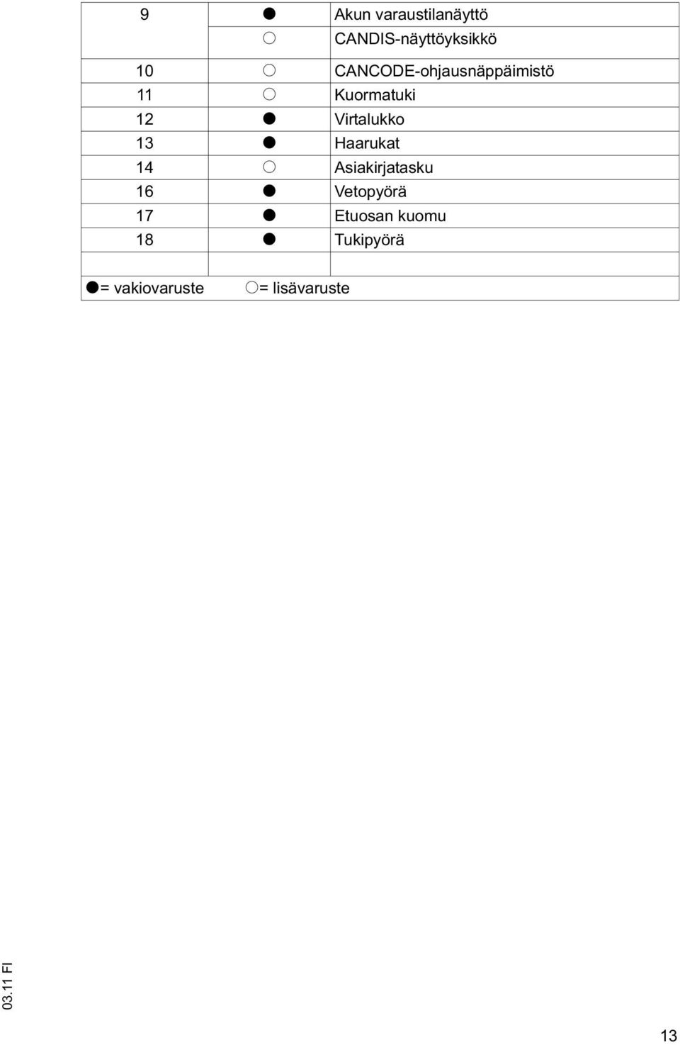 Virtalukko 13 t Haarukat 14 o Asiakirjatasku 16 t