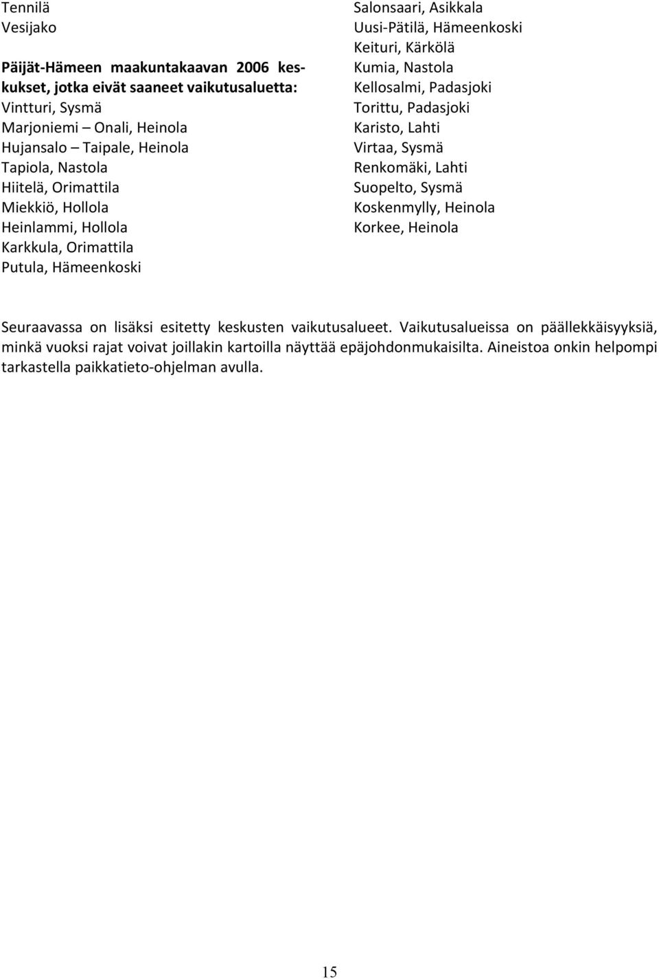 Kellosalmi, Padasjoki Torittu, Padasjoki Karisto, Lahti Virtaa, Sysmä Renkomäki, Lahti Suopelto, Sysmä Koskenmylly, Heinola Korkee, Heinola Seuraavassa on lisäksi esitetty keskusten