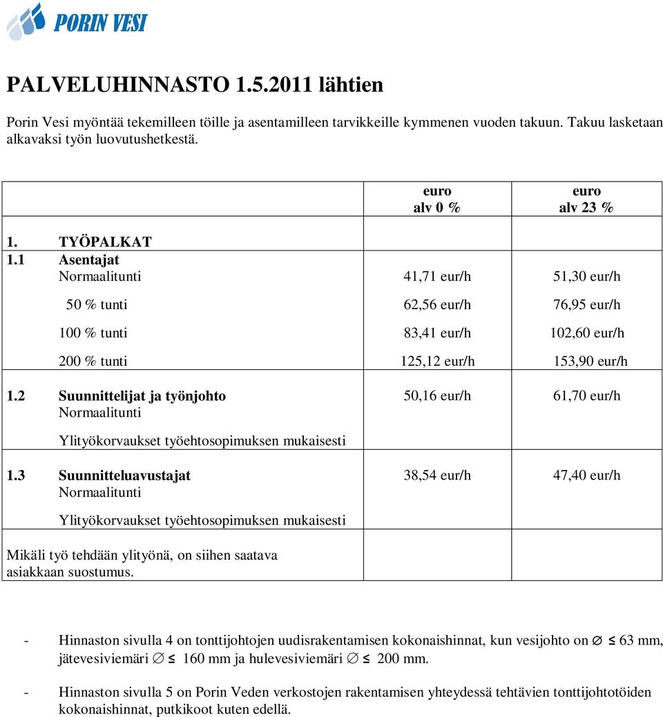 2 Suunnittelijat ja työnjohto Normaalitunti 50,16 eur/h 61,70 eur/h Ylityökorvaukset työehtosopimuksen mukaisesti 1.