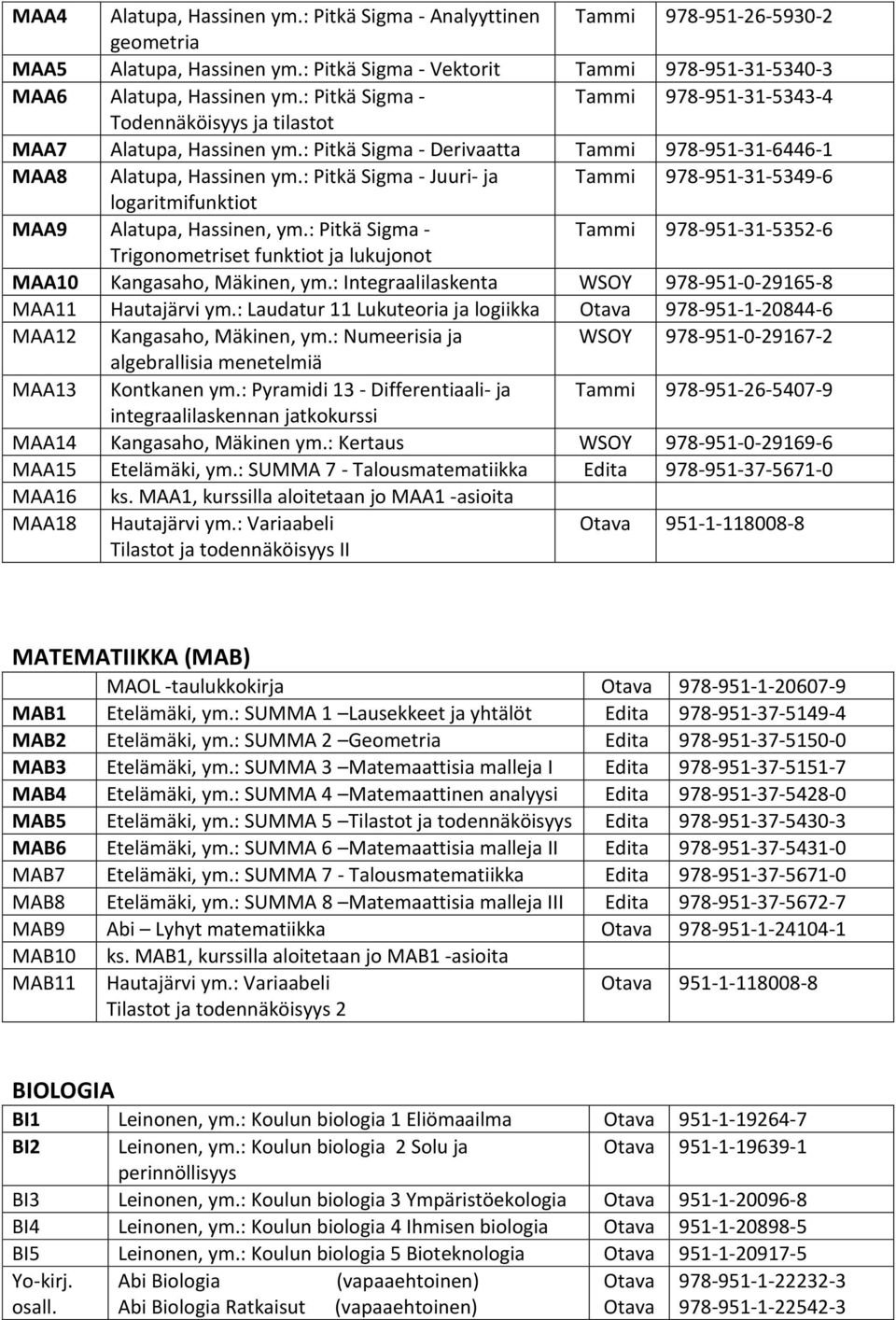 : Pitkä Sigma - Juuri- ja Tammi 978-951-31-5349-6 logaritmifunktiot MAA9 Alatupa, Hassinen, ym.