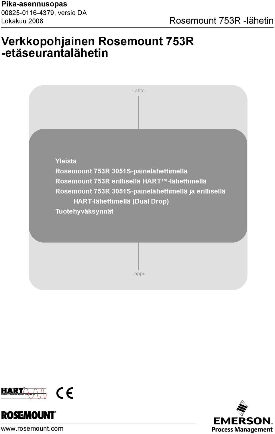 HART -lähettimellä Rosemount 753R 3051S-painelähettimellä ja