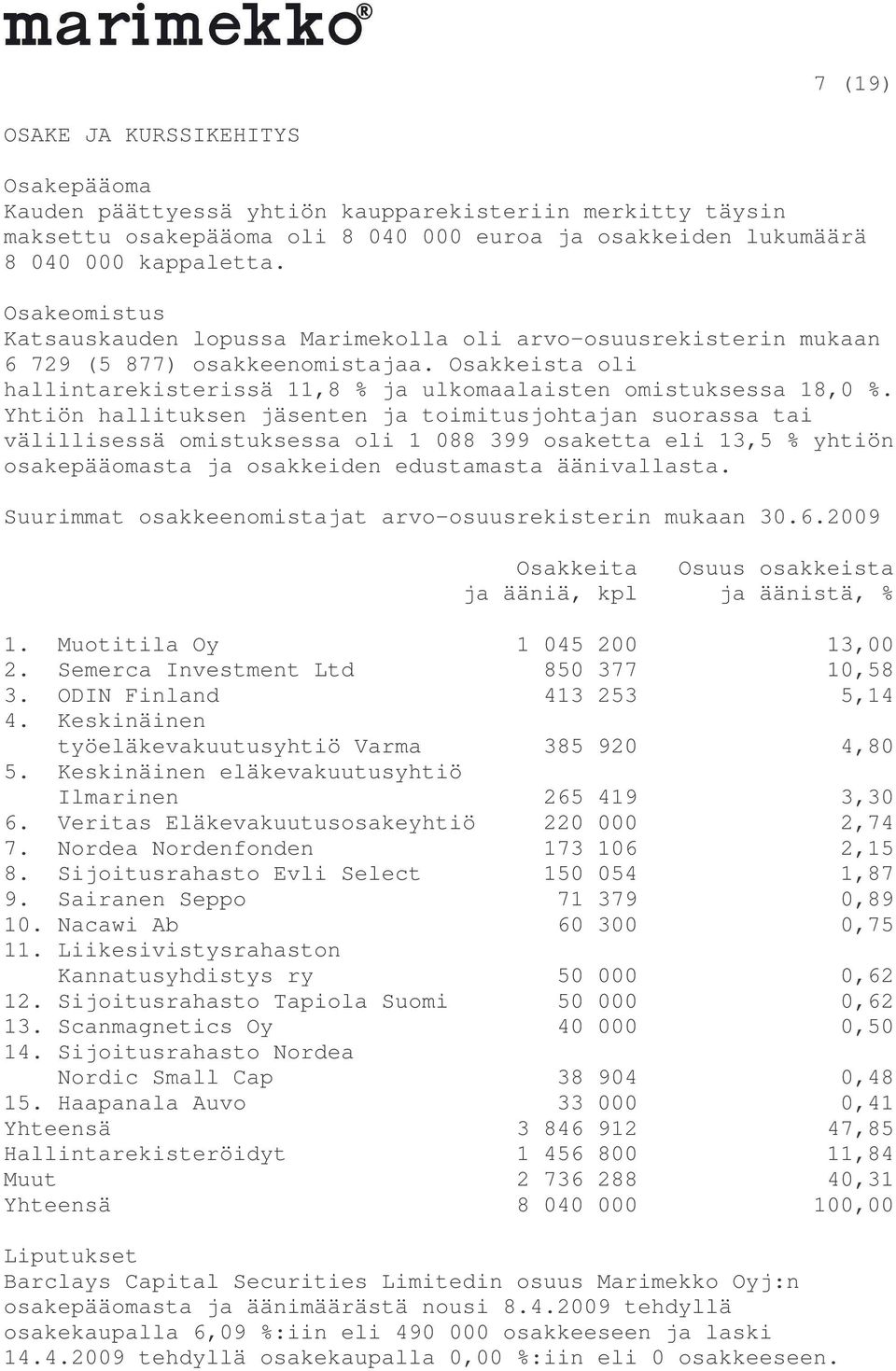 Yhtiön hallituksen jäsenten ja toimitusjohtajan suorassa tai välillisessä omistuksessa oli 1 088 399 osaketta eli 13,5 % yhtiön osakepääomasta ja osakkeiden edustamasta äänivallasta.