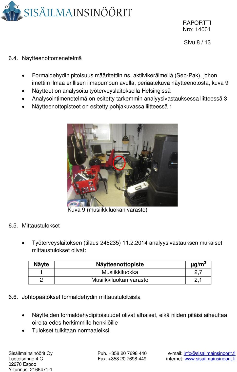 esitetty tarkemmin analyysivastauksessa liitteessä 3 Näytteenottopisteet on esitetty pohjakuvassa liitteessä 1 Kuva 9 (musiikkiluokan varasto) 6.5.