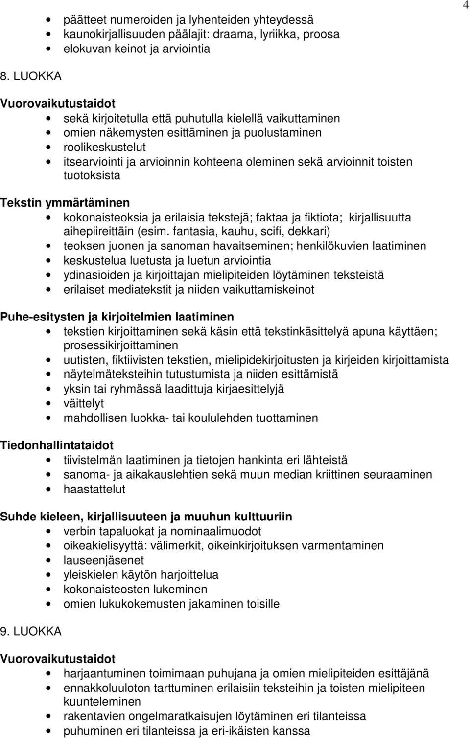 arvioinnit toisten tuotoksista Tekstin ymmärtäminen kokonaisteoksia ja erilaisia tekstejä; faktaa ja fiktiota; kirjallisuutta aihepiireittäin (esim.