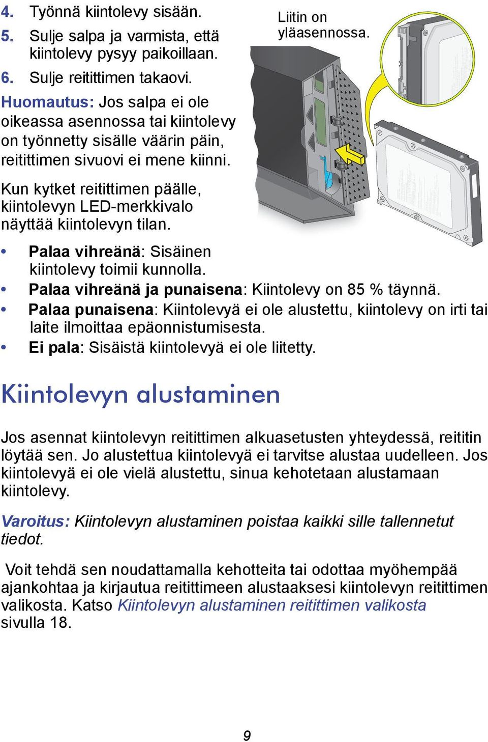 Kun kytket reitittimen päälle, kiintolevyn LED-merkkivalo näyttää kiintolevyn tilan. Palaa vihreänä: Sisäinen kiintolevy toimii kunnolla. Palaa vihreänä ja punaisena: Kiintolevy on 85 % täynnä.