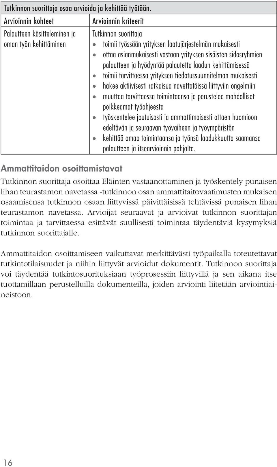 palautetta laadun kehittämisessä toimii tarvittaessa yrityksen tiedotussuunnitelman mukaisesti hakee aktiivisesti ratkaisua navettatöissä liittyviin ongelmiin muuttaa tarvittaessa toimintaansa ja