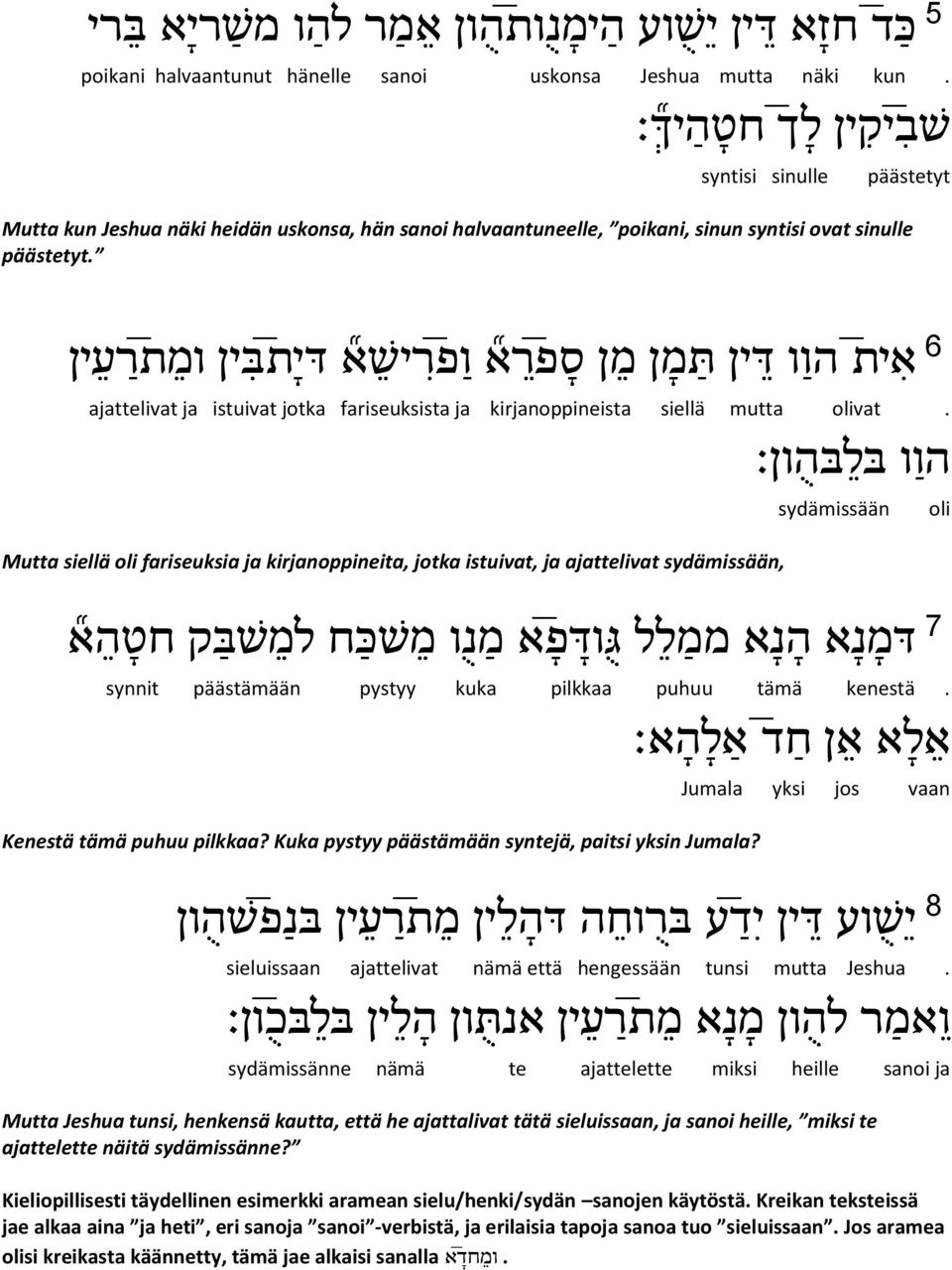 päästetyt 6 א ית הו ו ד ין ת מ ן מ ן ס פ ר א ו פ ר יש א די ת ב ין ומ ת ר ע ין ajattelivat ja istuivat jotka fariseuksista ja kirjanoppineista siellä mutta olivat.