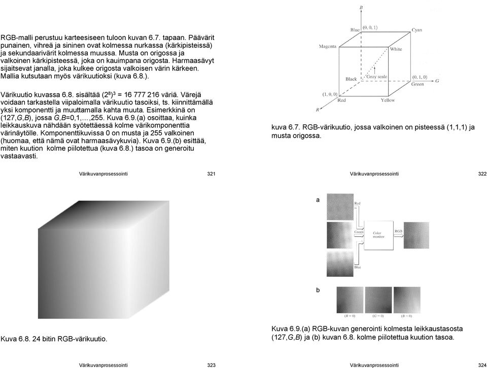 ). Värikuutio kuvassa 6.8. sisältää (2 8 ) 3 = 16 777 216 väriä. Värejä voidaan tarkastella viipaloimalla värikuutio tasoiksi, ts. kiinnittämällä yksi komponentti ja muuttamalla kahta muuta.