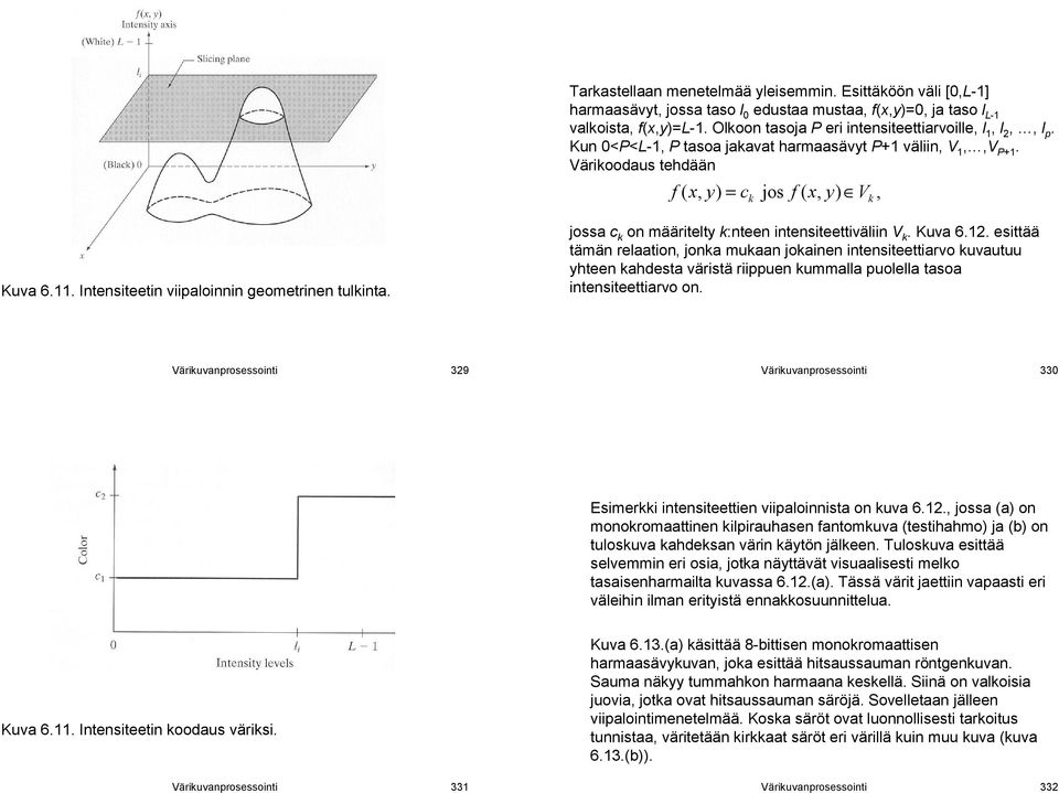 Intensiteetin viipaloinnin geometrinen tulkinta. jossa c k on määritelty k:nteen intensiteettiväliin V k. Kuva 6.12.