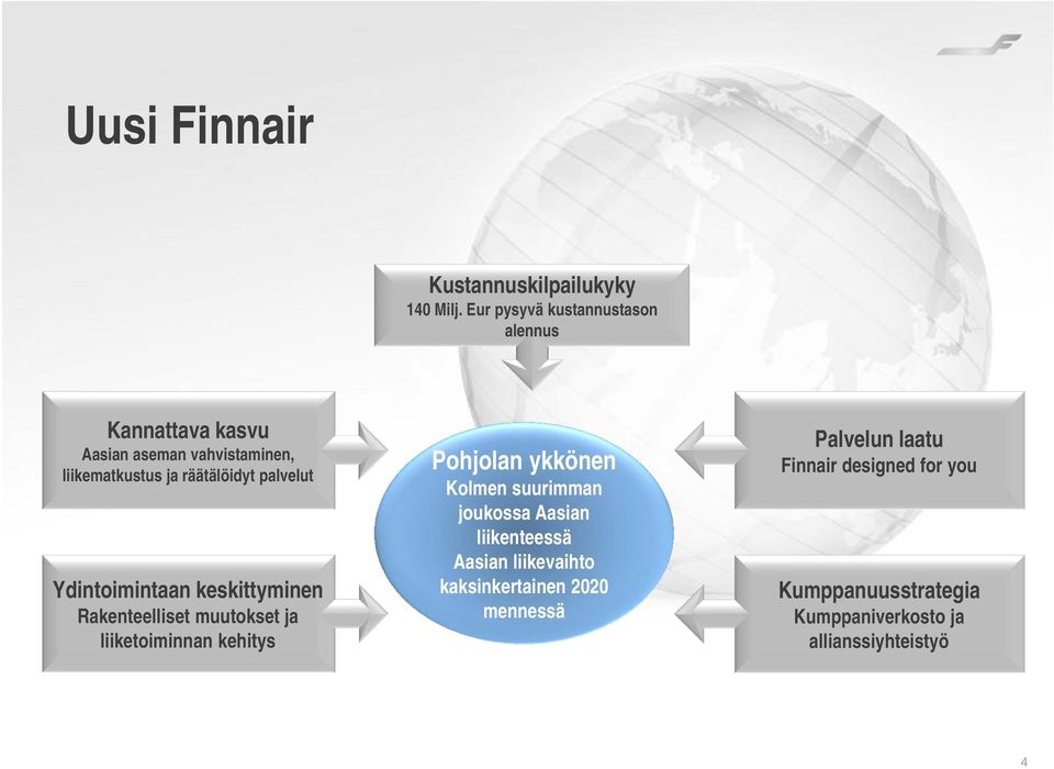 palvelut Ydintoimintaan keskittyminen Rakenteelliset muutokset ja liiketoiminnan kehitys Pohjolan ykkönen Kolmen