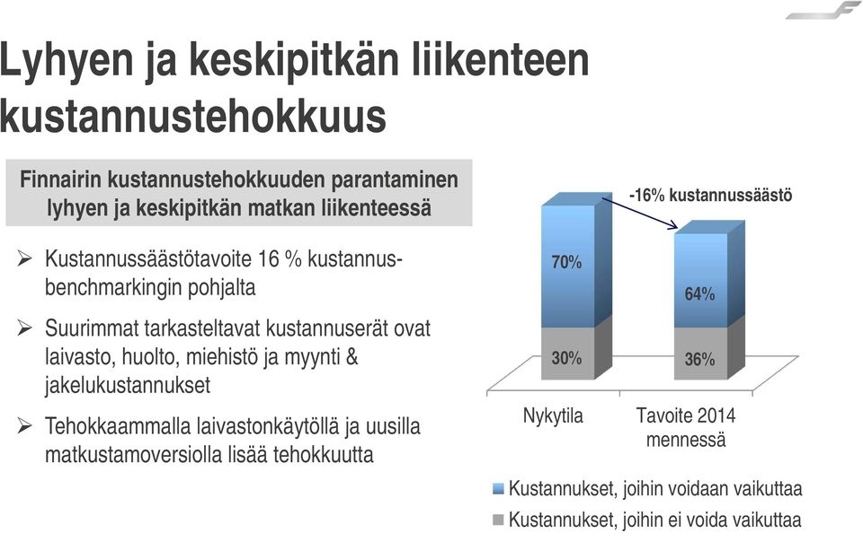 huolto, miehistö ja myynti & jakelukustannukset Tehokkaammalla laivastonkäytöllä ja uusilla matkustamoversiolla lisää tehokkuutta