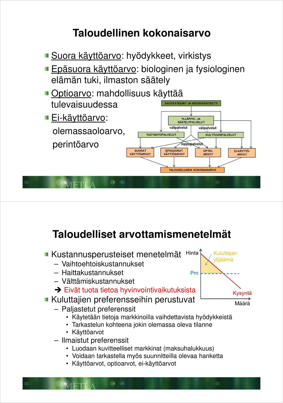 Välttämiskustannukset Eivät tuota tietoa hyvinvointivaikutuksista Kuluttajien preferensseihin perustuvat Paljastetut preferenssit Käytetään tietoja markkinoilla vaihdettavista hyödykkeistä