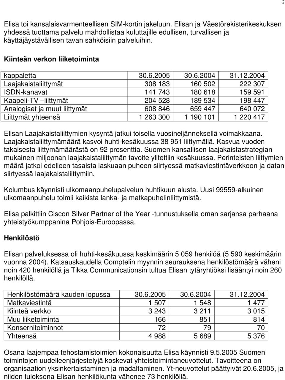 Kiinteän verkon liiketoiminta kappaletta 30.6.2005 30.6.2004 31.12.