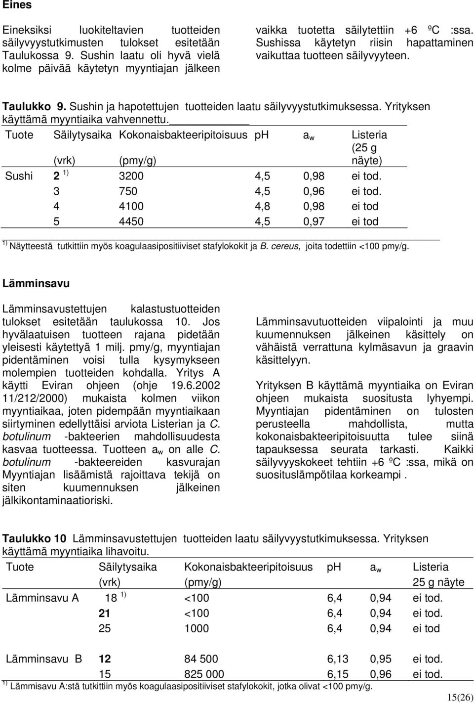Sushin ja hapotettujen tuotteiden laatu säilyvyystutkimuksessa. Yrityksen käyttämä myyntiaika vahvennettu.