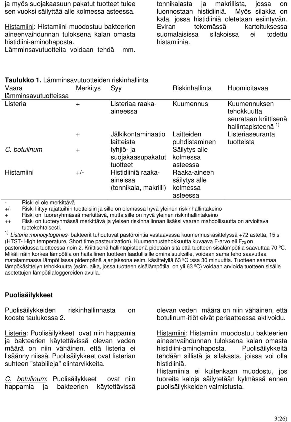 Eviran tekemässä kartoituksessa suomalaisissa silakoissa ei todettu histamiinia. Taulukko 1.
