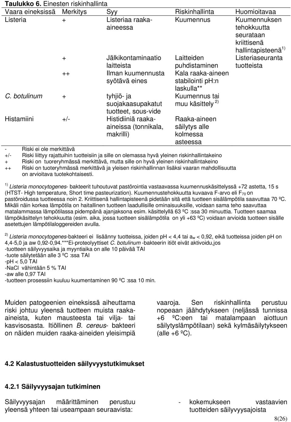 Jälkikontaminaatio laitteista ++ Ilman kuumennusta syötävä eines C.