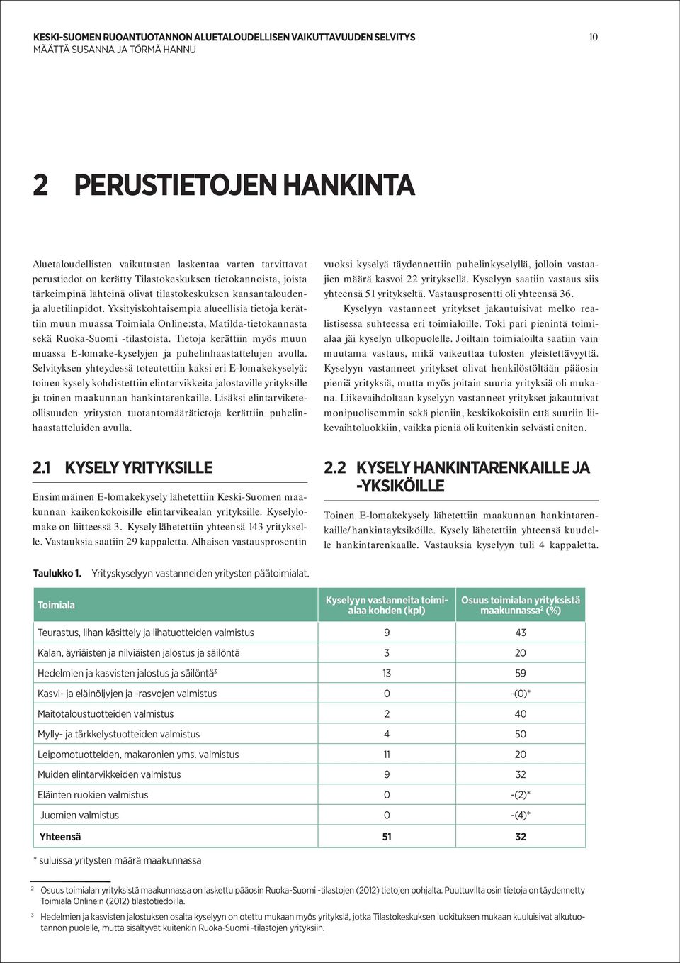 Tietoja kerättiin myös muun muassa E-lomake-kyselyjen ja puhelinhaastattelujen avulla.