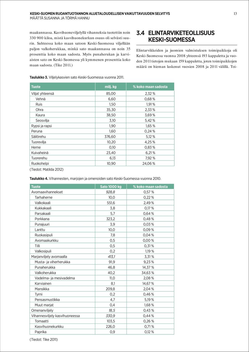 Myös punaherukan ja karviaisten sato on Keski-Suomessa yli kymmenen prosenttia koko maan sadosta. (Tike 2011.) 3.