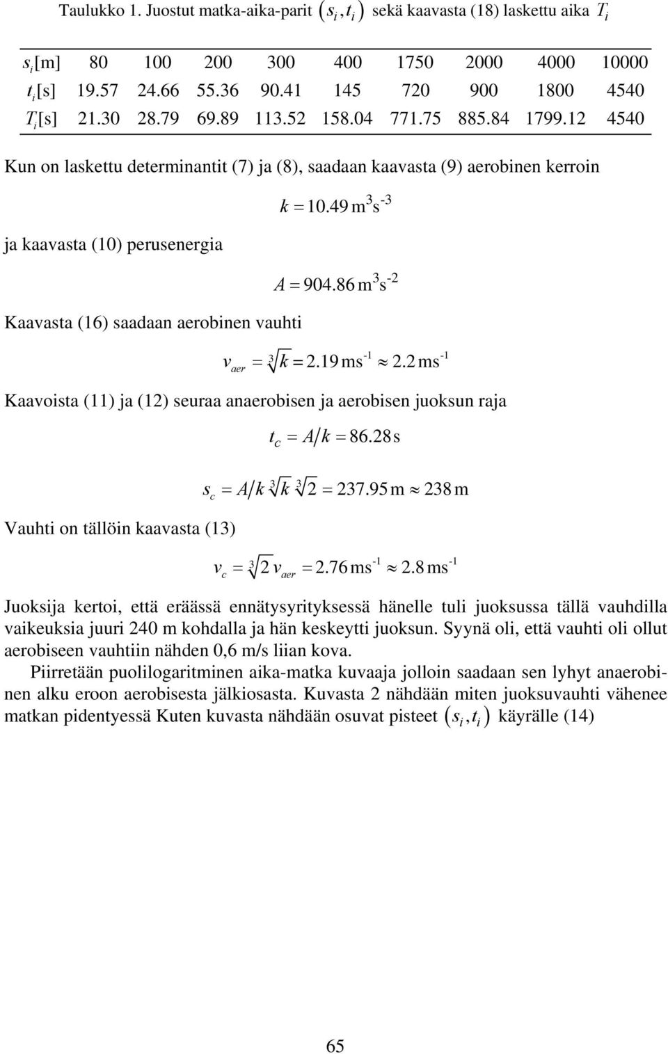 49 m s -2 A = 904.86 m s vaer = k = 2.19 ms 2.2 ms -1-1 Kaavosta (11) ja (12) seuraa anaerobsen ja aerobsen juoksun raja t = A k = 86.28s Vauht on tällön kaavasta (1) s A k k = = 2 27.