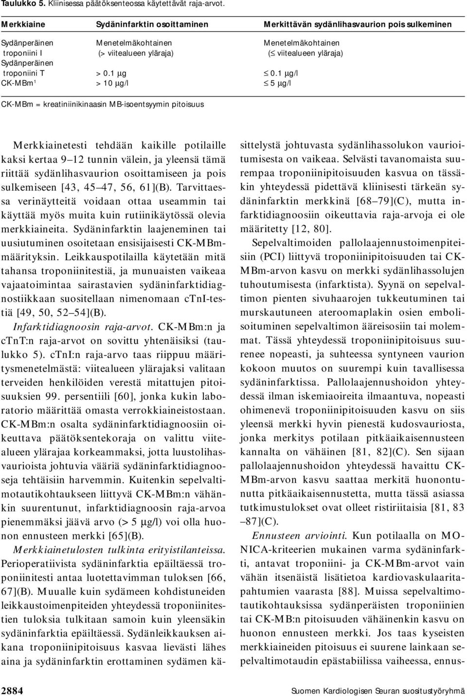 Sydänperäinen troponiini T > 0.1 µg 0.