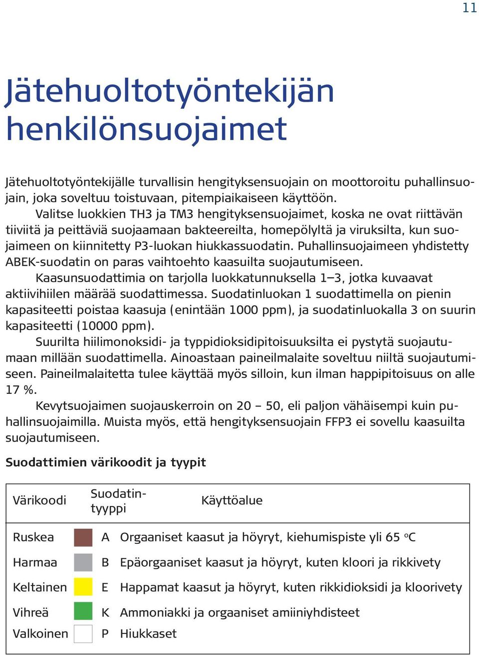 hiukkassuodatin. Puhallinsuojaimeen yhdistetty ABEK-suodatin on paras vaihtoehto kaasuilta suojautumiseen.