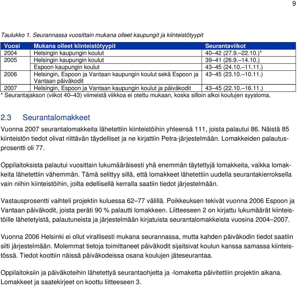 10. 16.11.) * Seurantajakson (viikot 40 43) viimeistä viikkoa ei otettu mukaan, koska silloin alkoi koulujen syysloma. 2.