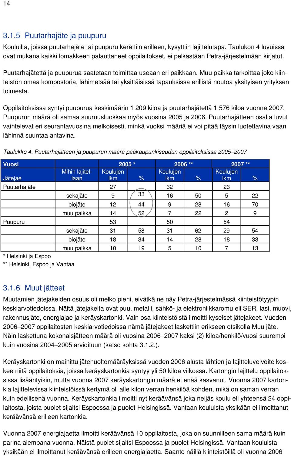 Muu paikka tarkoittaa joko kiinteistön omaa kompostoria, lähimetsää tai yksittäisissä tapauksissa erillistä noutoa yksityisen yrityksen toimesta.