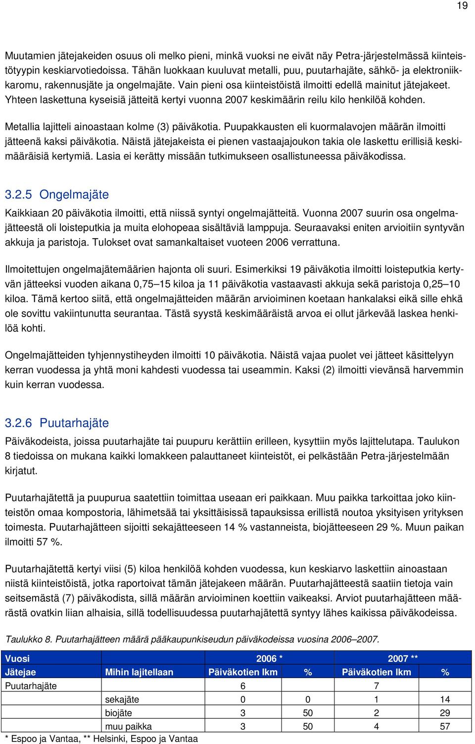 Yhteen laskettuna kyseisiä jätteitä kertyi vuonna 2007 keskimäärin reilu kilo henkilöä kohden. Metallia lajitteli ainoastaan kolme (3) päiväkotia.