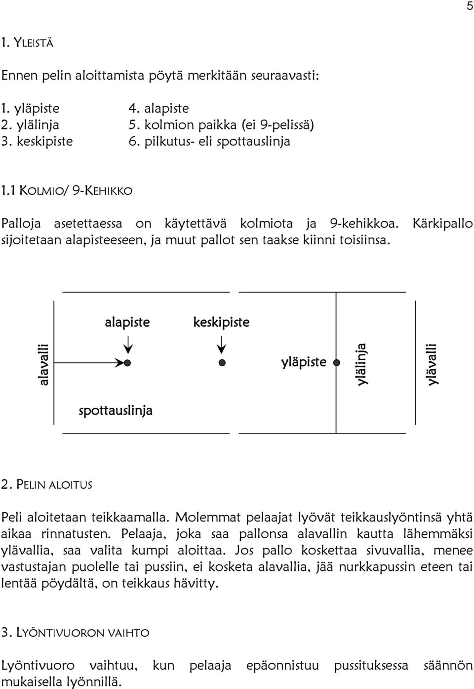 alapiste keskipiste alavalli yläpiste ylälinja ylävalli spottauslinja 2. PELIN ALOITUS Peli aloitetaan teikkaamalla. Molemmat pelaajat lyövät teikkauslyöntinsä yhtä aikaa rinnatusten.