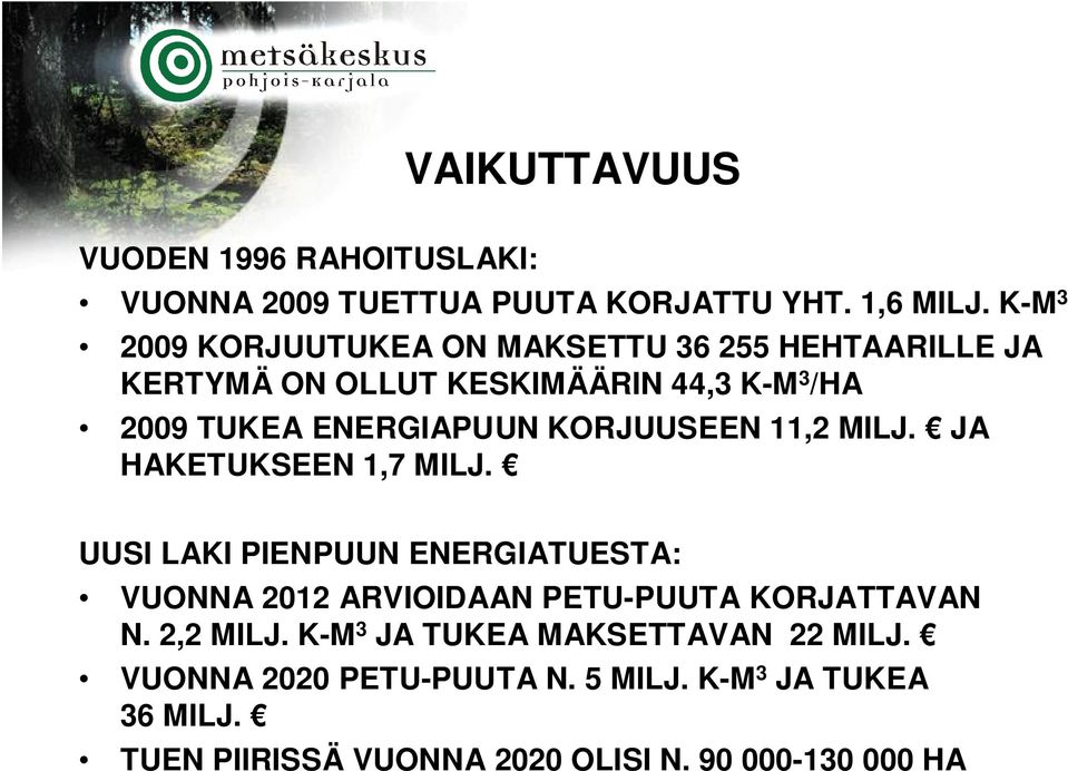 KORJUUSEEN 11,2 MILJ. JA HAKETUKSEEN 1,7 MILJ.