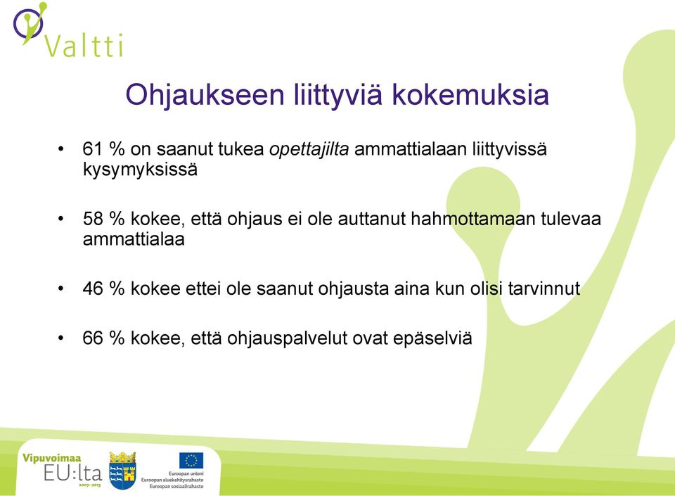 auttanut hahmottamaan tulevaa ammattialaa 46 % kokee ettei ole saanut