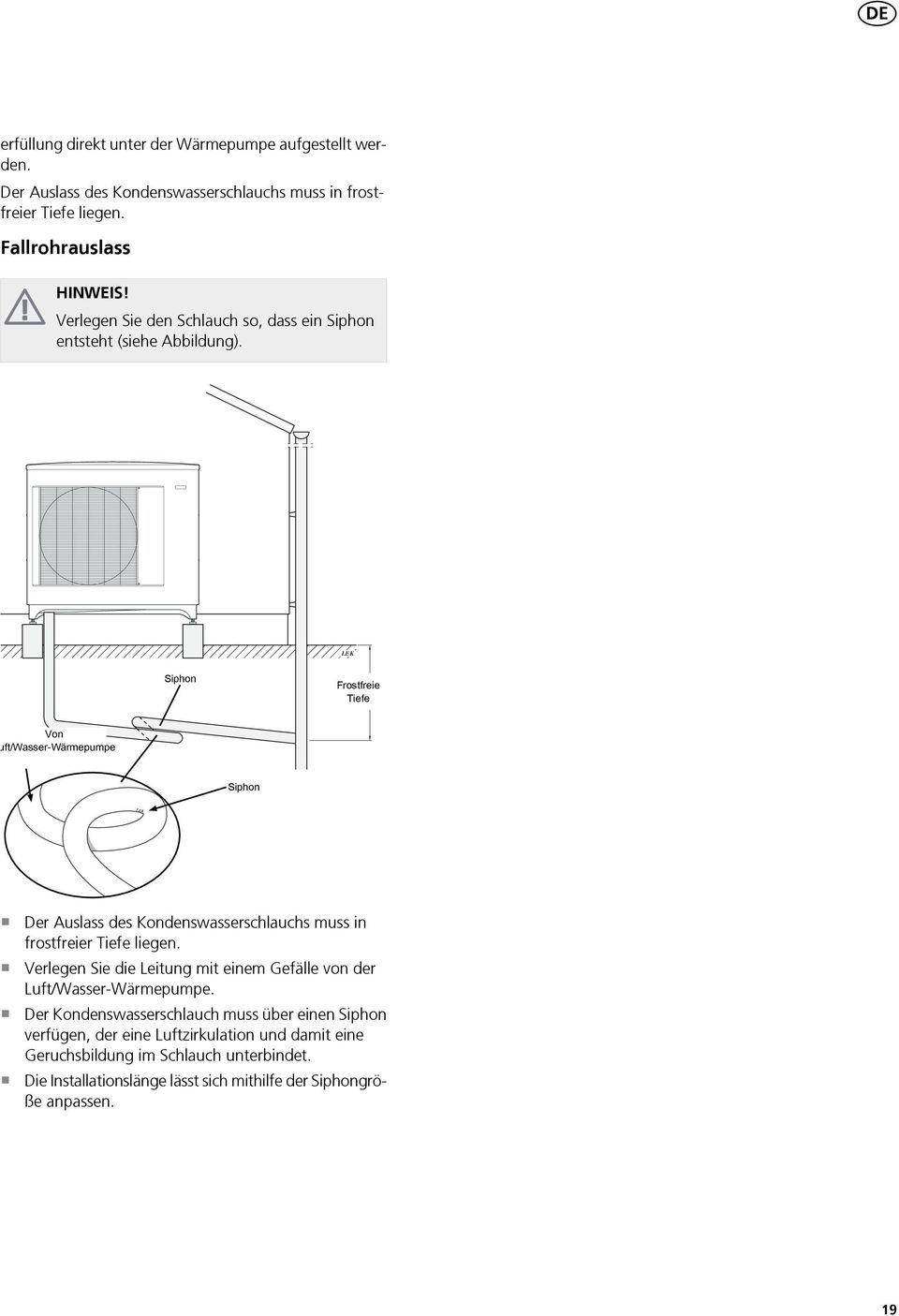 Siphon Frostfreie Frostfritt Tiefe djup Von Luft/Wasser-Wärmepumpe Siphon Der Auslass des Kondenswasserschlauchs muss in frostfreier Tiefe liegen.