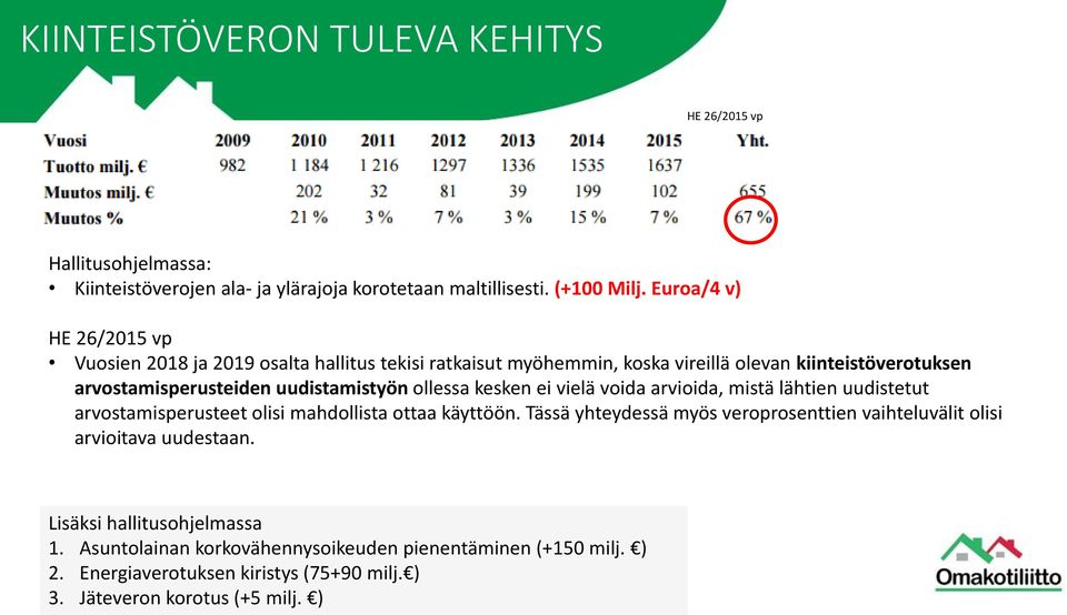 ollessa kesken ei vielä voida arvioida, mistä lähtien uudistetut arvostamisperusteet olisi mahdollista ottaa käyttöön.