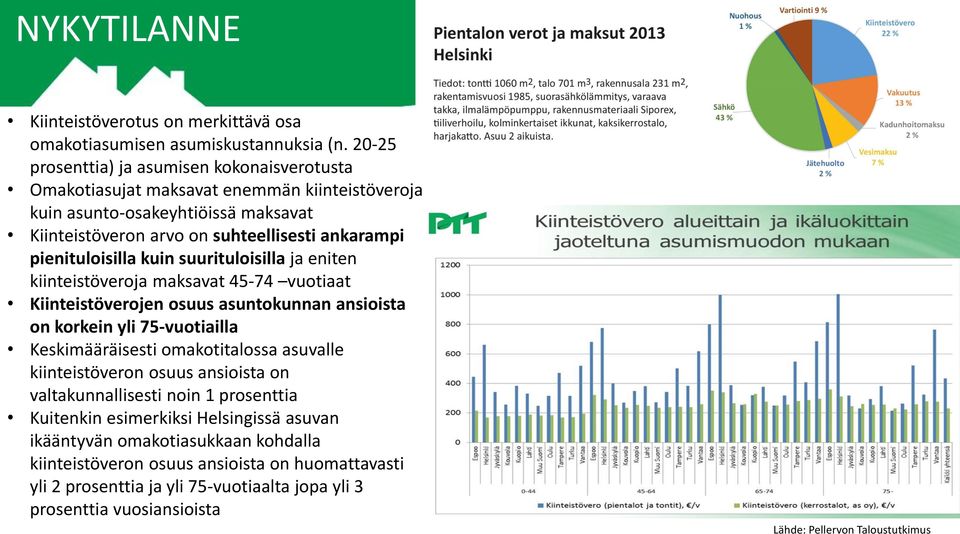 pienituloisilla kuin suurituloisilla ja eniten kiinteistöveroja maksavat 45-74 vuotiaat Kiinteistöverojen osuus asuntokunnan ansioista on korkein yli 75-vuotiailla Keskimääräisesti