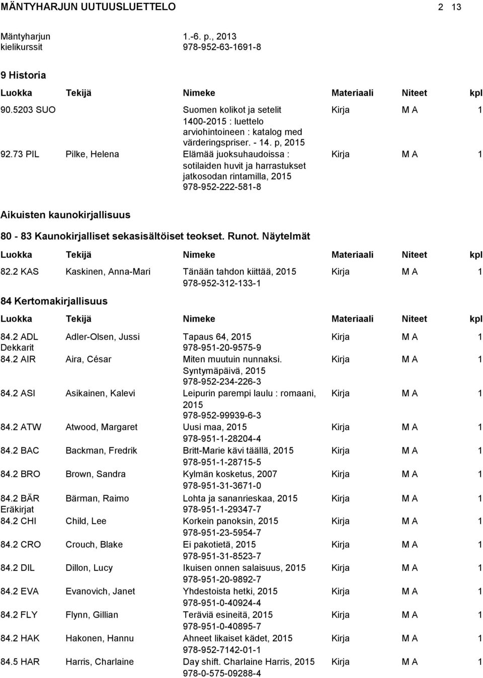 teokset. Runot. Näytelmät 82.2 KAS Kaskinen, Anna-Mari Tänään tahdon kiittää, Kirja M A 1 978-952-312-133-1 84 Kertomakirjallisuus 84.